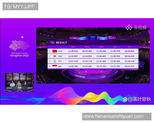 亚运会电竞盛况：中国代表队勇夺四金王者荣耀和平精英梦三国2闪耀夺冠