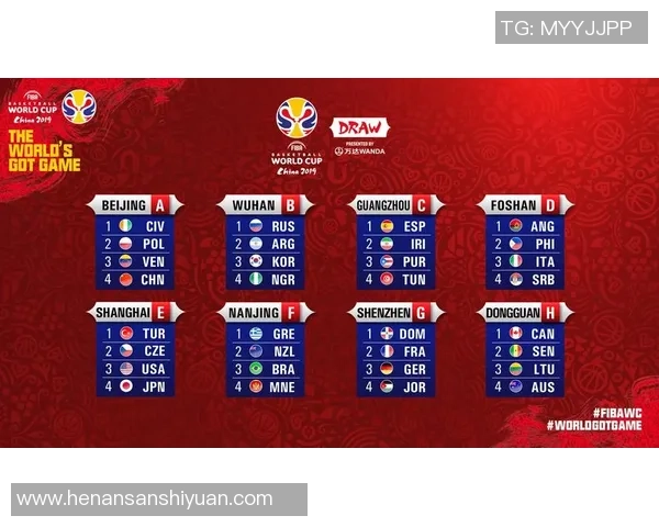 中国队世界杯分组结果揭晓是上签还是下签引发热议