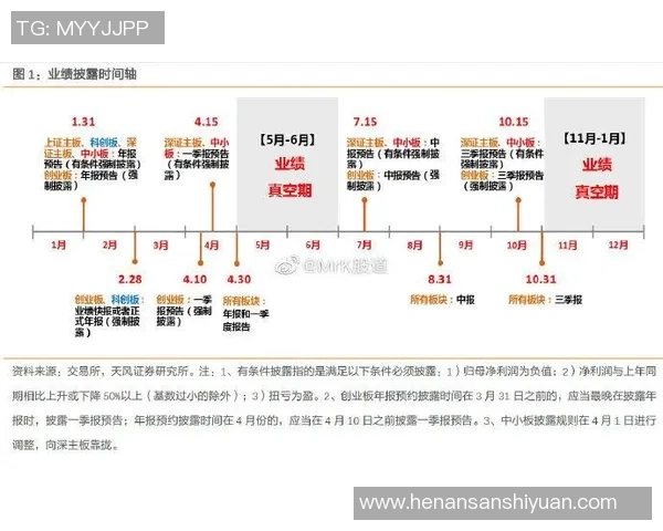 世界杯概念股分析赛事带动哪些上市公司业绩增长